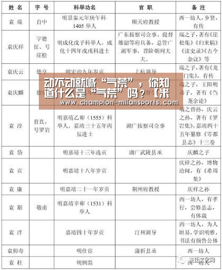 米兰体育全站