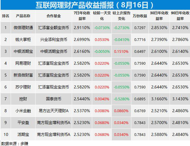 米兰体育app网址:快递小哥当面向总理提建议(图1) 米兰体育app网址